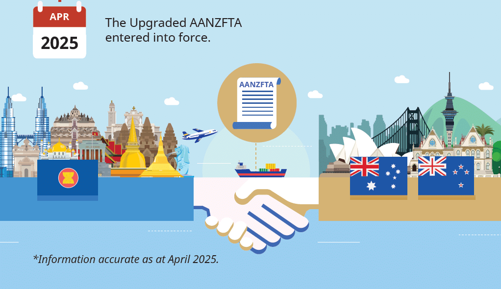 How the Upgraded AANZFTA Impacts Singapore's Logistics Sector